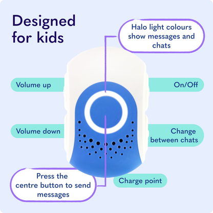 KARRI Classic: Special edition